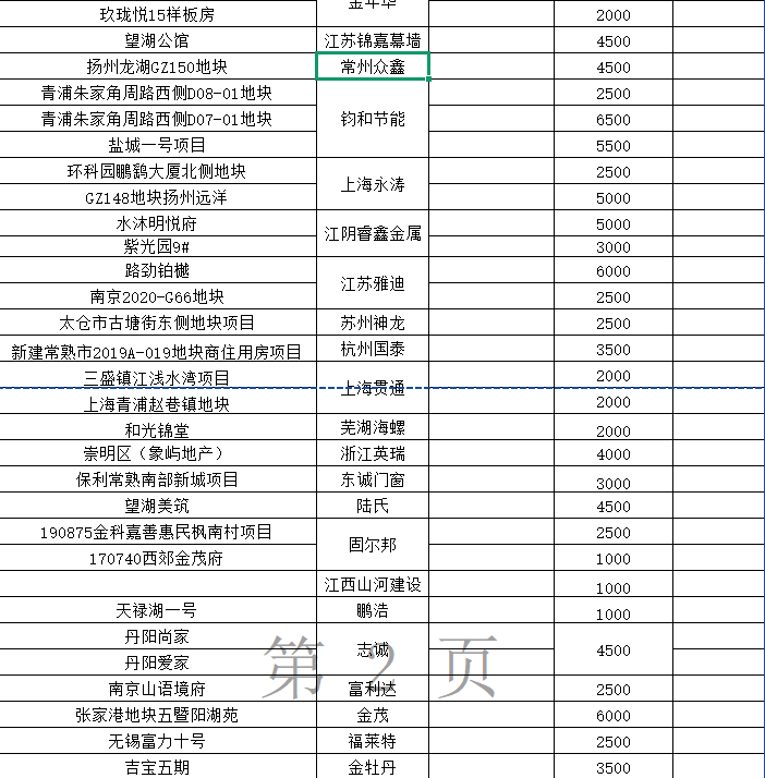 1742524672999680.png 1742524605792.png